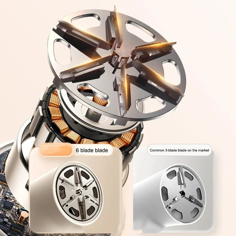 ماكينة إزالة الوبر الكهربائية الجديدة لإزالة كرات الشعر، شاشة LED رقمية ذكية، شحن USB، احترافية محمولة، سريعة الاستخدام، للاستخدام المنزلي