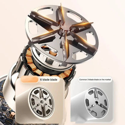 Trimmer (Including 1 Cutter Head) ماكينة حلاقة (تتضمن رأس قاطع واحد)